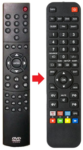 Telecomando adatto per - , kiss