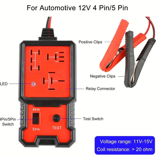 New automotive electronic - new,