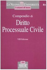 Compendio di diritto