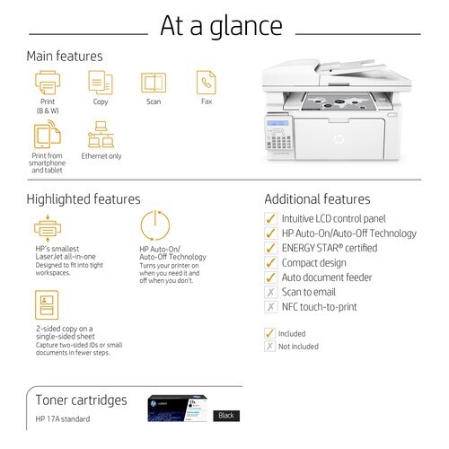 Laserjet pro m130fn aio - pro,