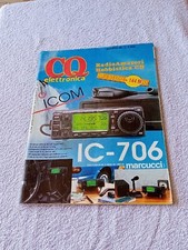 Elettronica 1995 - cq,