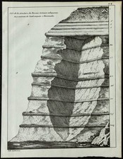 1836 - Coppa Geologica A