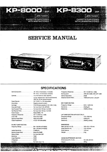 Manuale servizio - di,