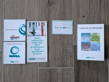 5 Folder Vuoti Per Schede