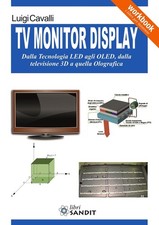 TV monitor display. Dalla tecnologia LED agli OLED, dalla televisione 3D a quell