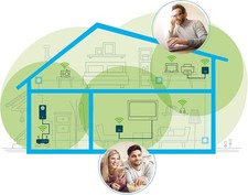 Kit devolo magic wifi - kit,