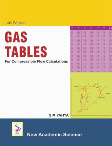 Gas tables for compressible - for,