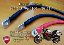 Ducati Monster