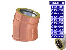 ALLINOX Curva Coibentata 15°