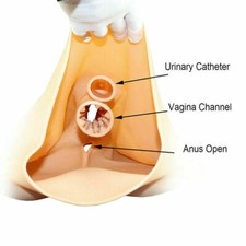 Mutandine in silicone