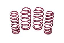 Kit Molle ribassate sportive