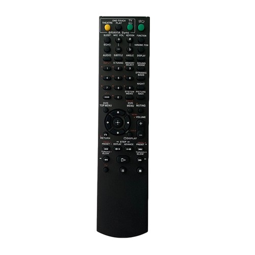 Telecomando per sistema - , home