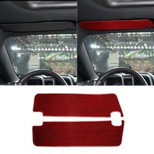 2 × Copertura del pannello