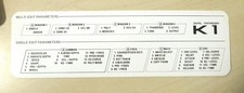 Kawai K1 K1m K1r plantilla