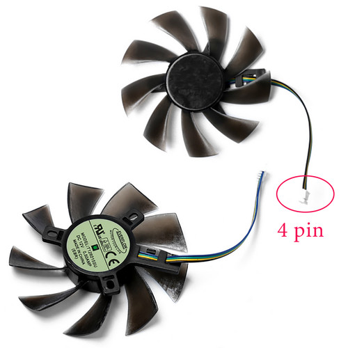 Per geforce gtx - mini, gb
