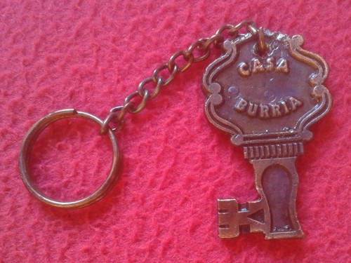 Llavero keyring identificar - keyring,