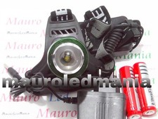 Torcia Testa Led Zoom