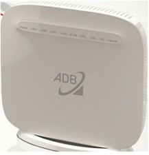The ADB DV2211 router has 300mbps WiFi, 4 100mbps ETHports, MODEM WI-FI internet