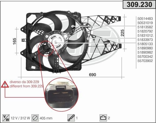 Ventola raffreddamento motore