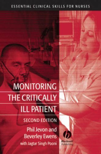 Monitoring the critically - the,