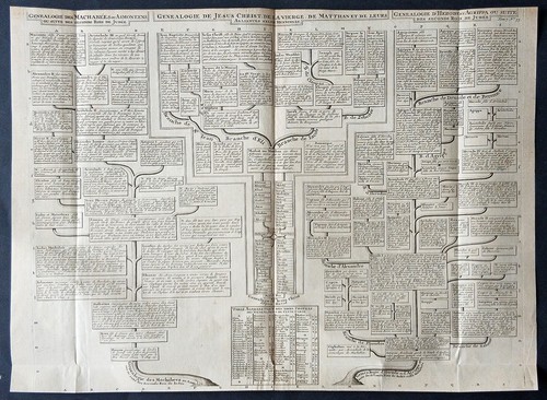 Stampa antica chatelain 1713 - stampa,