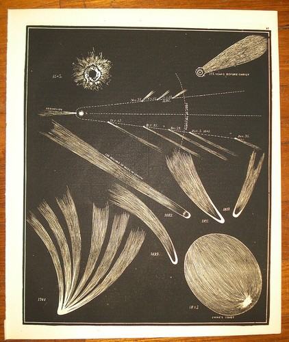 Stampa antica astronomia - stampa,