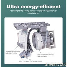Motore elettrico per macchina