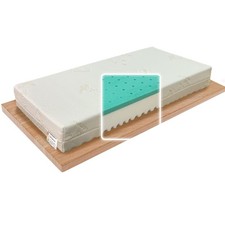 Foppapedretti Materassino