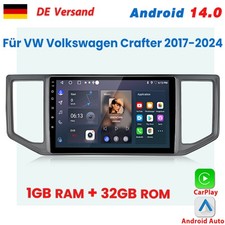 Per VW Crafter 2017-2024