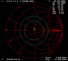 Balun di corrente combinati