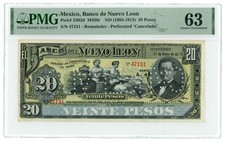 ND Banco de Nuevo Leon Mexico