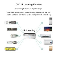 Smart Home WiFi universale