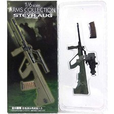 [4] Aoshima 1/6 Arms