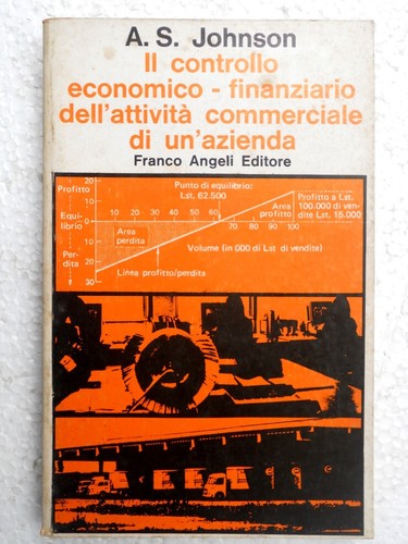 Controllo economico - il,