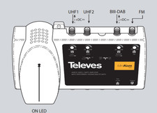 Amplificatore televes 1 - amplificatore,