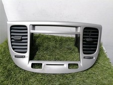 Imbottitura panchetta sedile