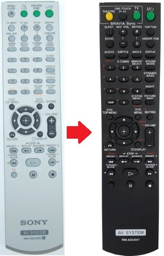 Telecomando ricambio per - telecomando, di