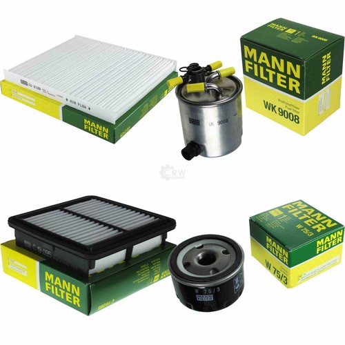 Kit filtri - ispezione, mann