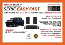 Pellicole oscuranti vetri