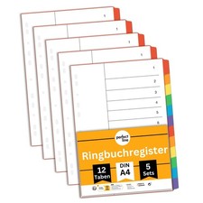 perfect line raccoglitore