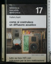 COME SI COSTRUISCE UN DIFFUSORE ACUSTICO. Frahm, Kort. Muzzio & C.