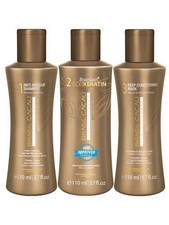 CADIVEU BRAZILIAN ECOKERATIN