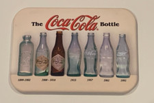THE COCA-COLA BOTTLE EVOLUTION