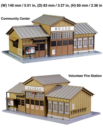 Kit costruzione stazione - di,
