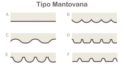 Mantovana voilà volantino - voilà,