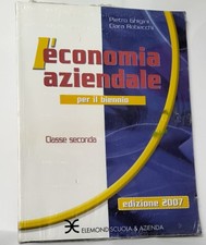 L'ECONOMIA AZIENDALE PER IL
