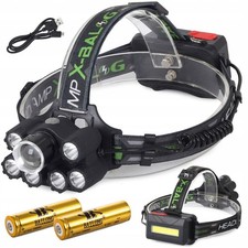 Lampada frontale led Cree Xm-l