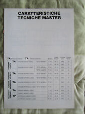 OPUSCOLO CAMION RENAULT – Caratteristiche tecniche Master – anni ‘90