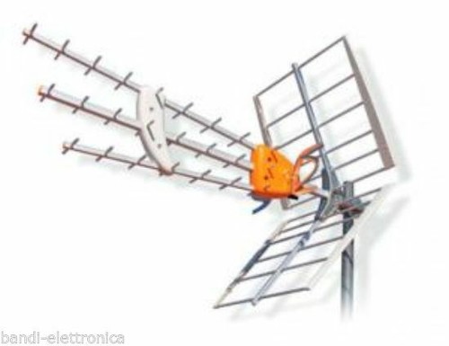 1495 televes antenna - televes, da