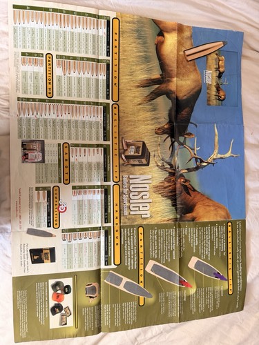 Poster vintage nosler tabella - nosler,